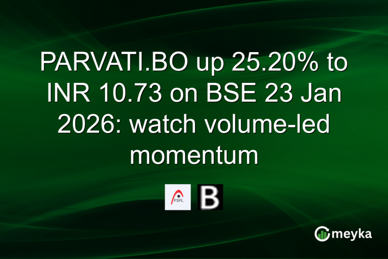 PARVATI.BO up 25.20% to INR 10.73 on BSE 23 Jan 2026: watch volume-led momentum