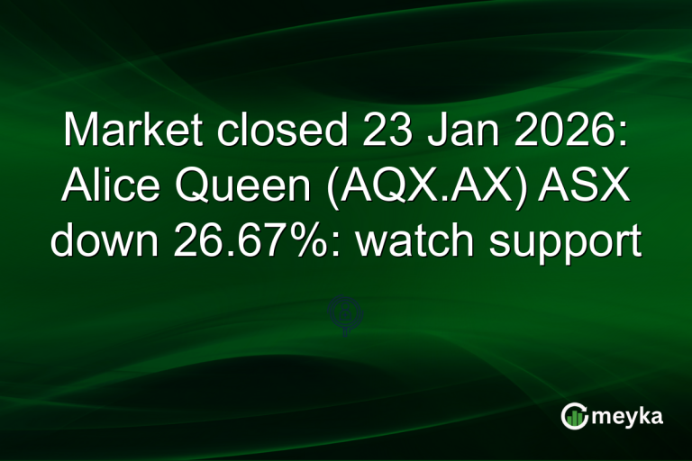 Market closed 23 Jan 2026: Alice Queen (AQX.AX) ASX down 26.67%: watch support