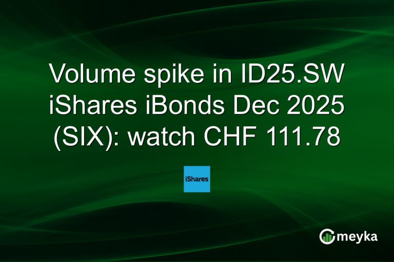 Volume spike in ID25.SW iShares iBonds Dec 2025 (SIX): watch CHF 111.78