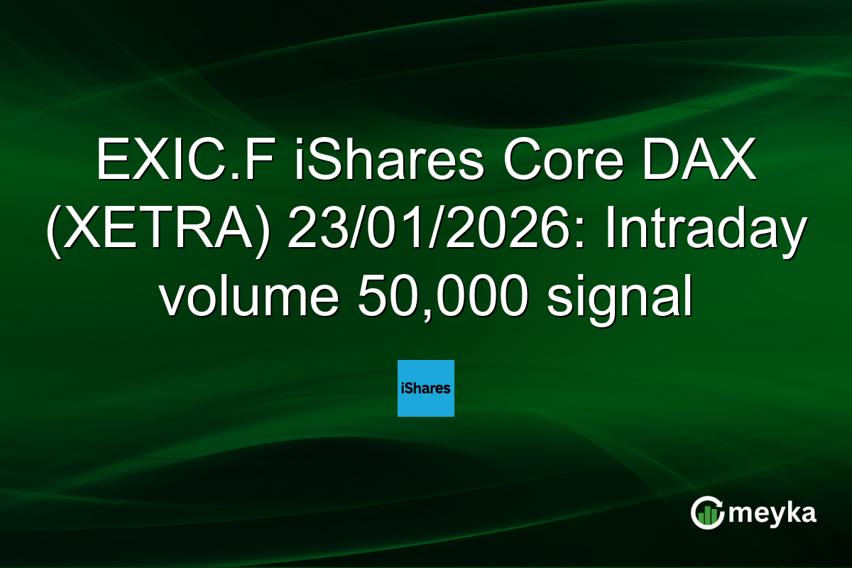 EXIC.F iShares Core DAX (XETRA) 23/01/2026: Intraday volume 50,000 signal