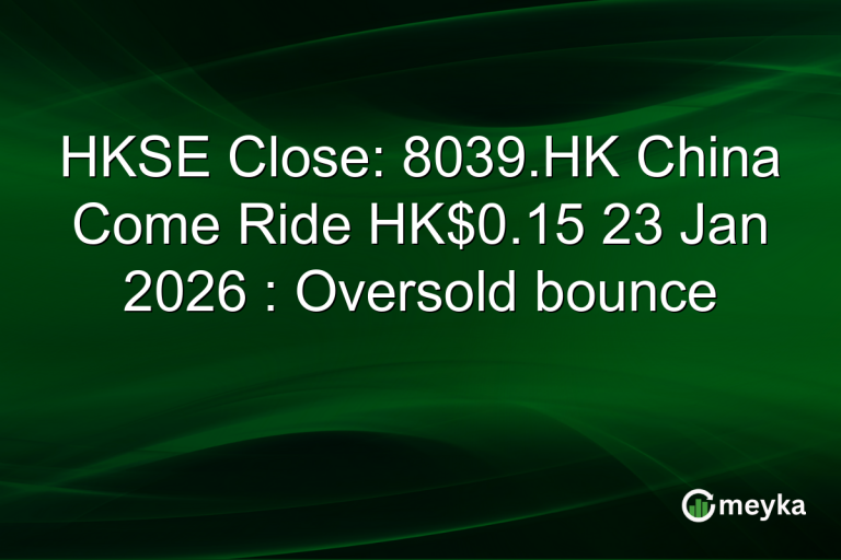 HKSE Close: 8039.HK China Come Ride HK$0.15 23 Jan 2026 : Oversold bounce