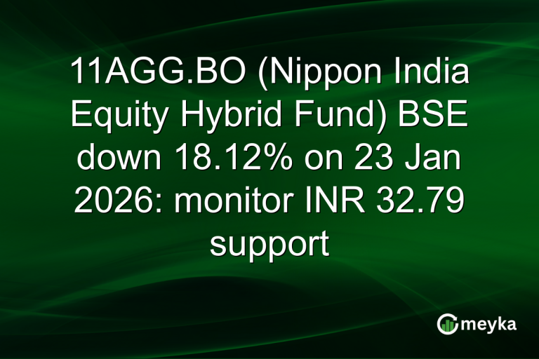 11AGG.BO (Nippon India Equity Hybrid Fund) BSE down 18.12% on 23 Jan 2026: monitor INR 32.79 support