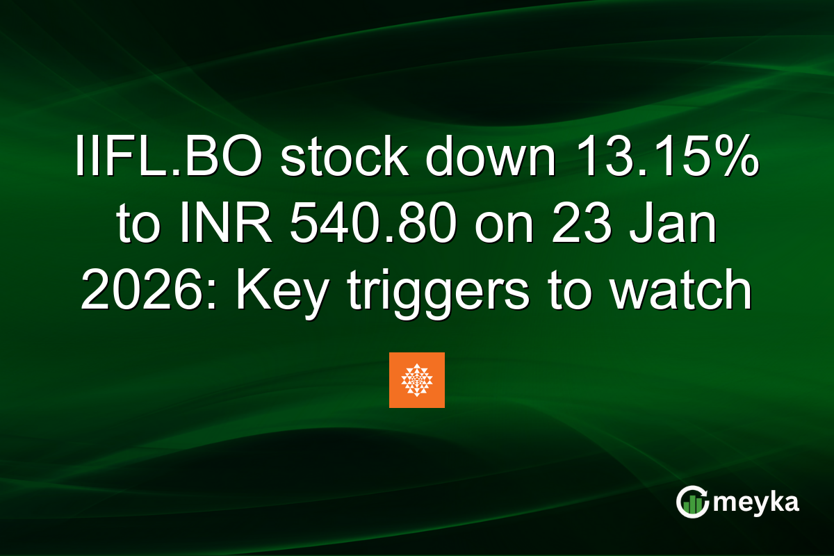 IIFL.BO stock down 13.15% to INR 540.80 on 23 Jan 2026: Key triggers to watch
