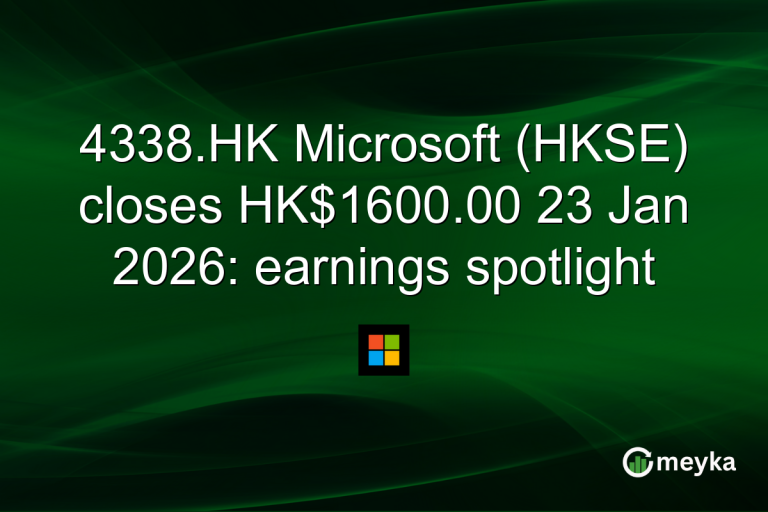 4338.HK Microsoft (HKSE) closes HK$1600.00 23 Jan 2026: earnings spotlight