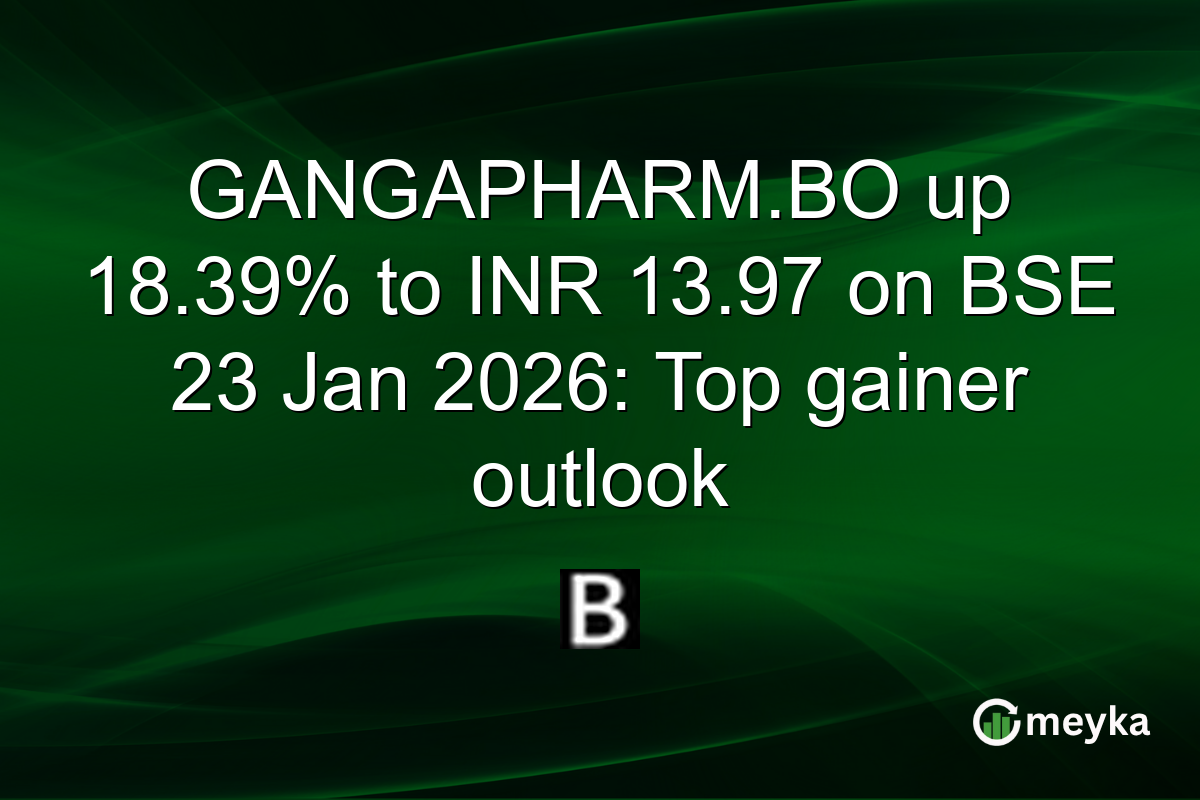 GANGAPHARM.BO up 18.39% to INR 13.97 on BSE 23 Jan 2026: Top gainer outlook