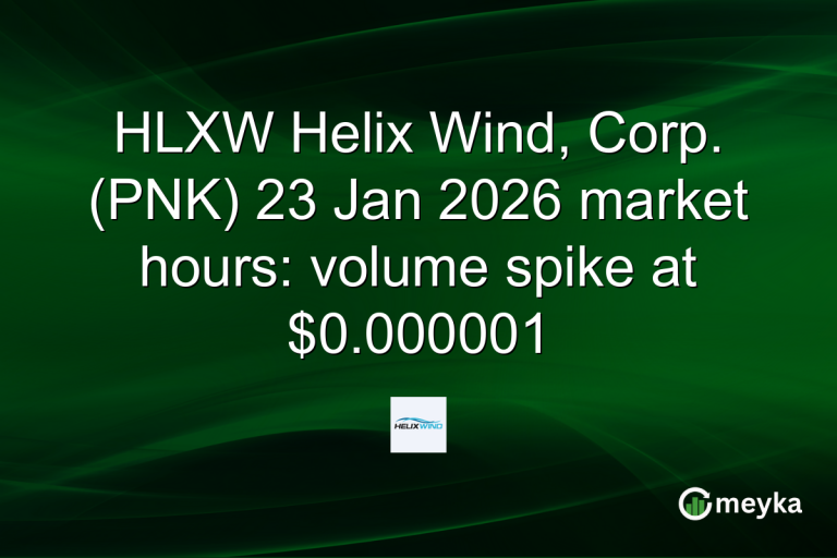 HLXW Helix Wind, Corp. (PNK) 23 Jan 2026 market hours: volume spike at $0.000001