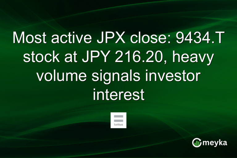 Most active JPX close: 9434.T stock at JPY 216.20, heavy volume signals investor interest