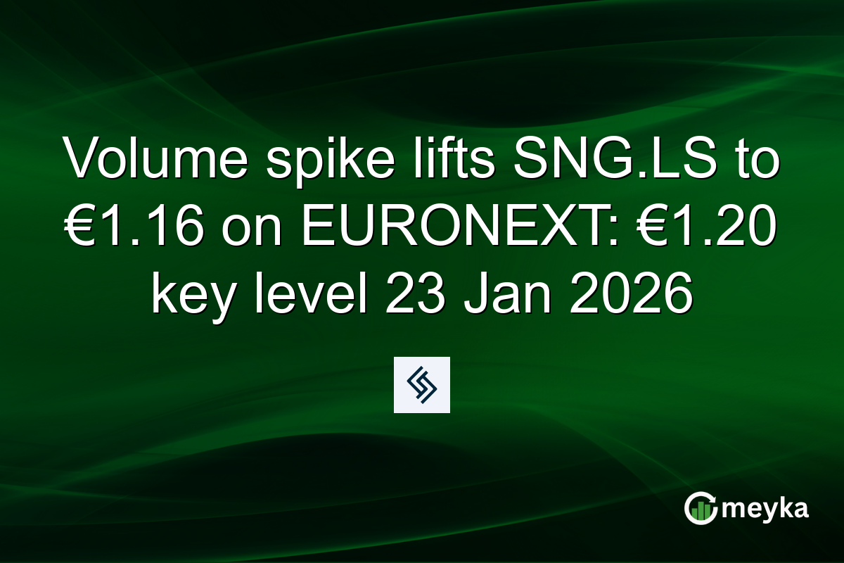 Volume spike lifts SNG.LS to €1.16 on EURONEXT: €1.20 key level 23 Jan 2026
