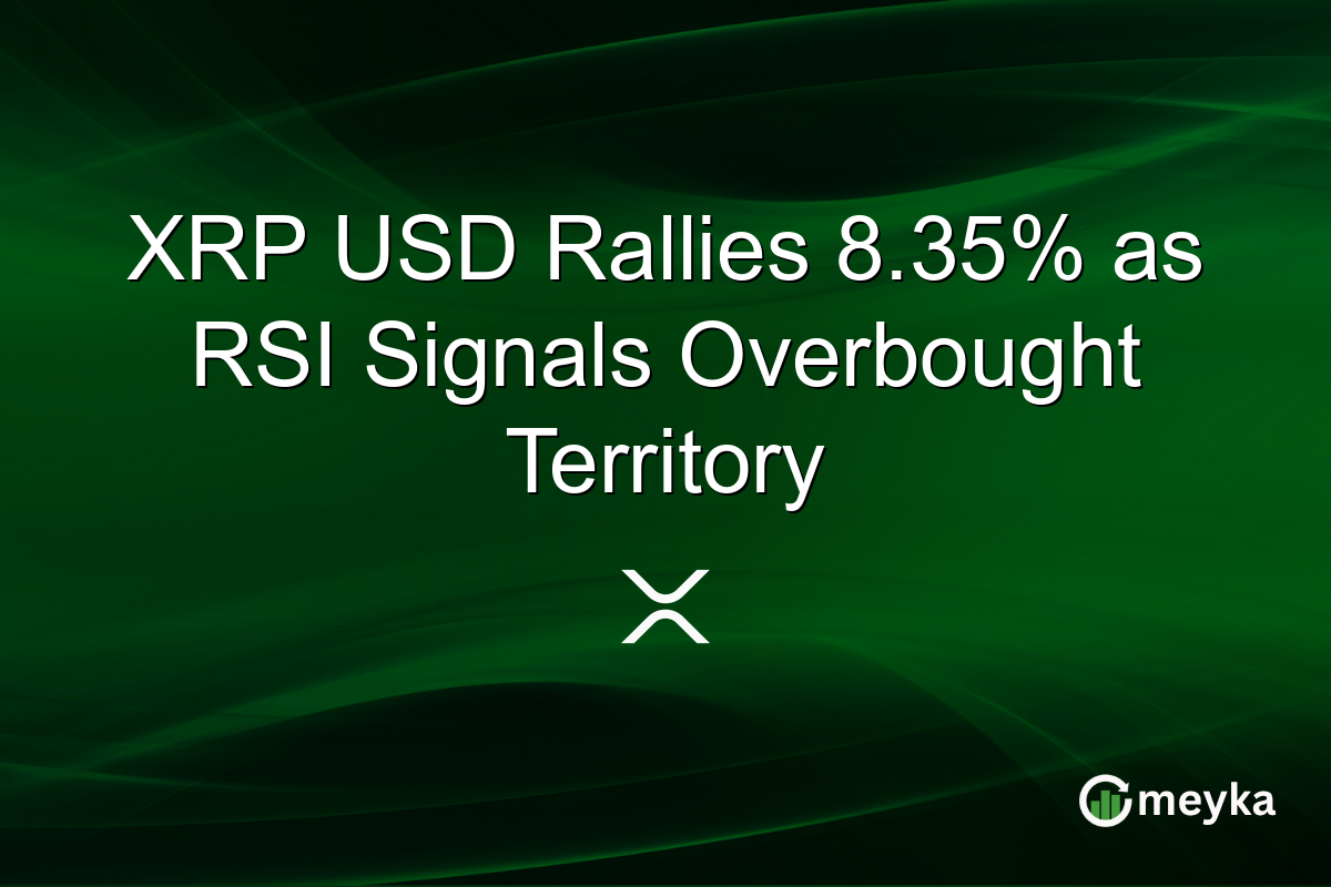 XRP USD Rallies 8.35% as RSI Signals Overbought Territory