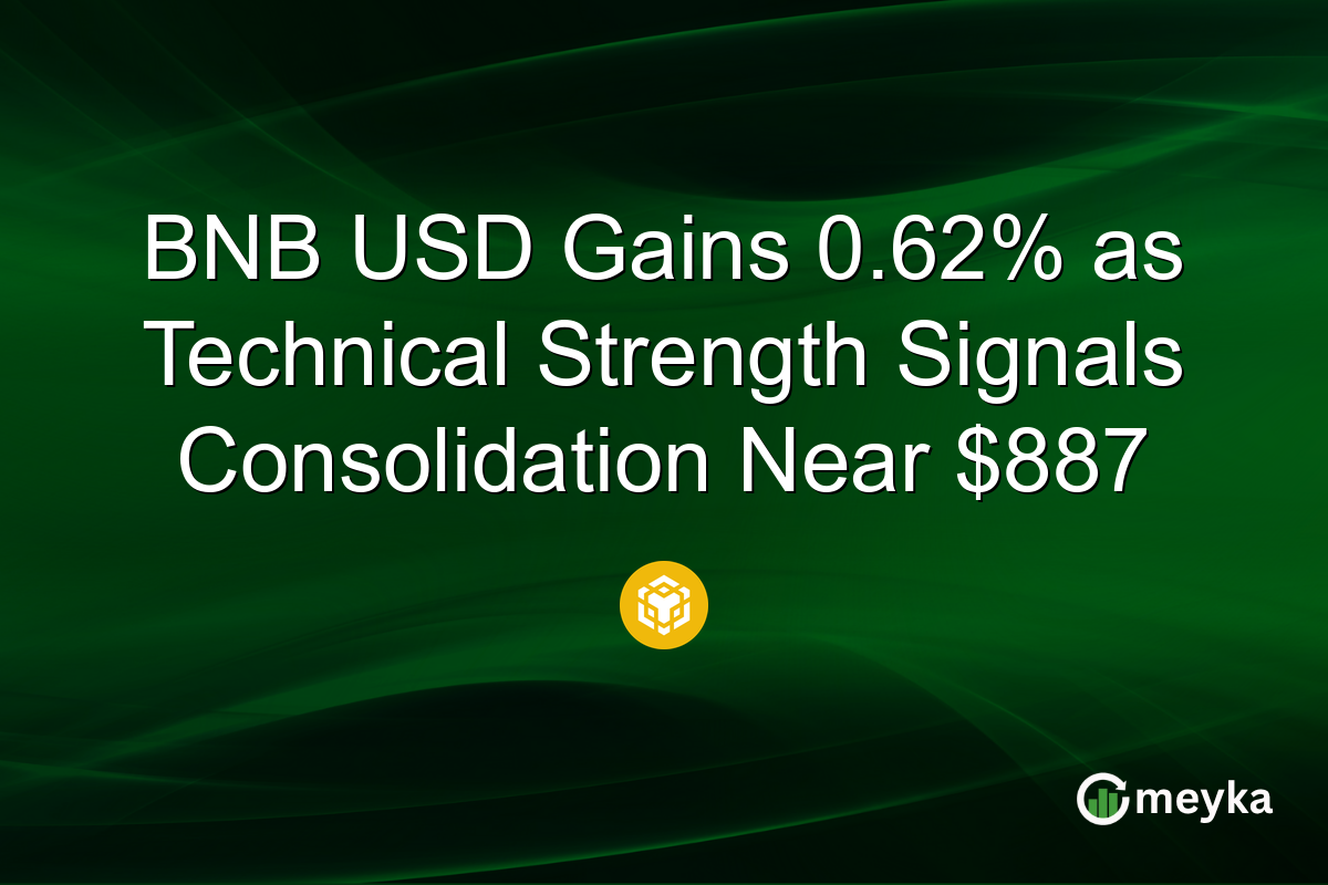 BNB USD Gains 0.62% as Technical Strength Signals Consolidation Near $887
