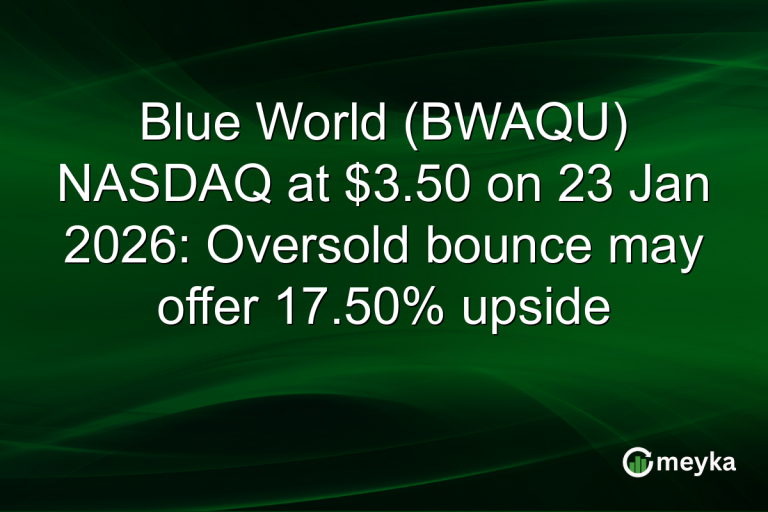 Blue World (BWAQU) NASDAQ at $3.50 on 23 Jan 2026: Oversold bounce may offer 17.50% upside