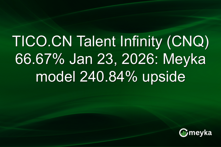 TICO.CN Talent Infinity (CNQ) 66.67% Jan 23, 2026: Meyka model 240.84% upside