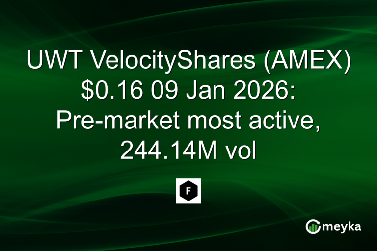 UWT VelocityShares (AMEX) $0.16 09 Jan 2026: Pre-market most active, 244.14M vol