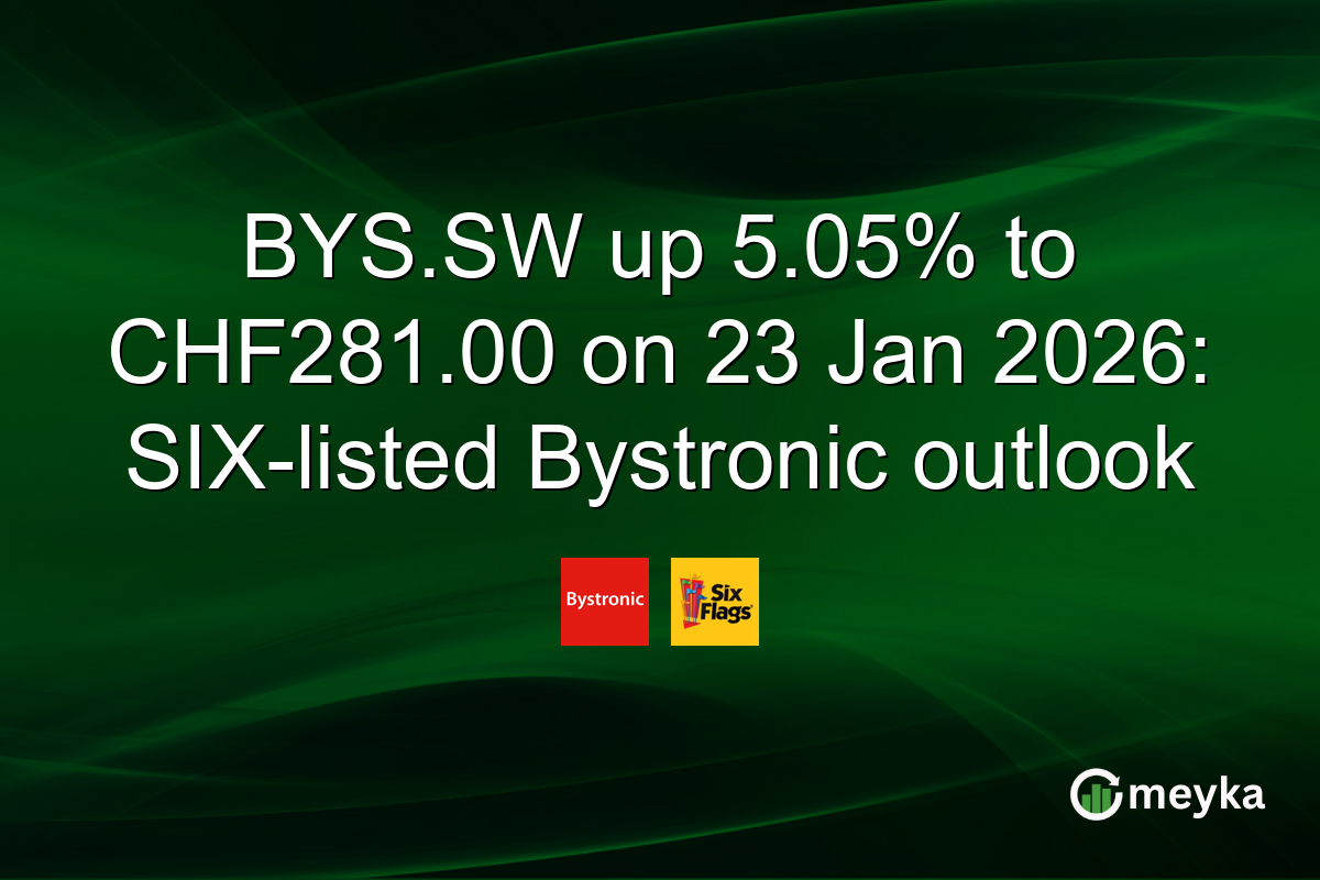 BYS.SW up 5.05% to CHF281.00 on 23 Jan 2026: SIX-listed Bystronic outlook