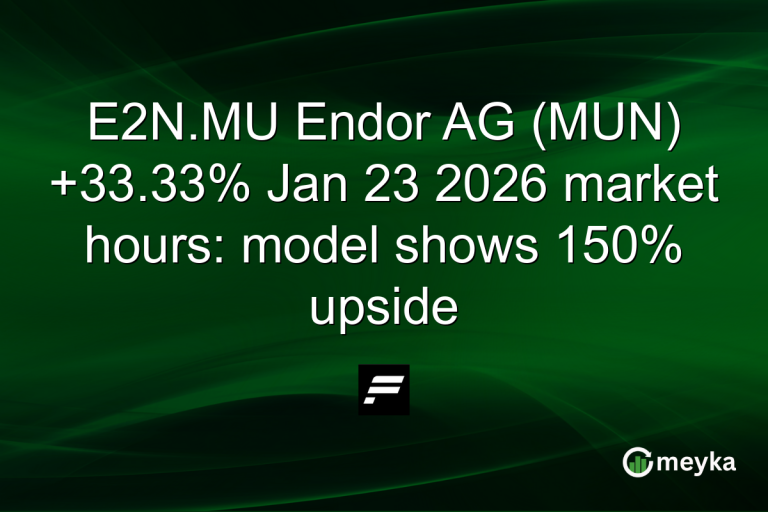 E2N.MU Endor AG (MUN) +33.33% Jan 23 2026 market hours: model shows 150% upside