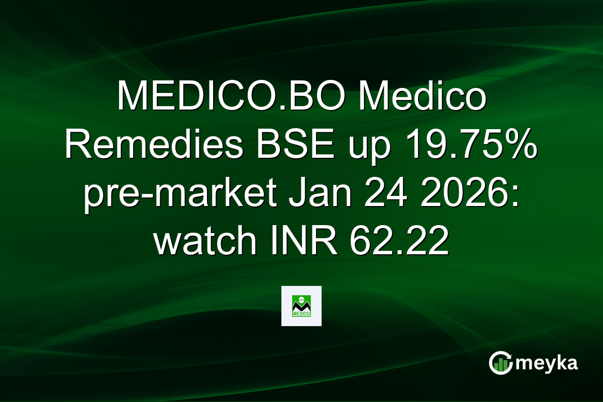 MEDICO.BO Medico Remedies BSE up 19.75% pre-market Jan 24 2026: watch INR 62.22