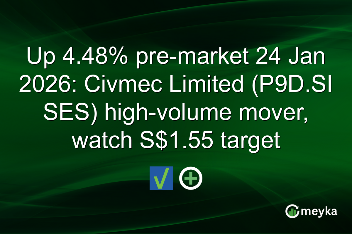 Up 4.48% pre-market 24 Jan 2026: Civmec Limited (P9D.SI SES) high-volume mover, watch S$1.55 target