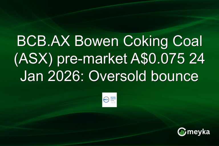 BCB.AX Bowen Coking Coal (ASX) pre-market A$0.075 24 Jan 2026: Oversold bounce