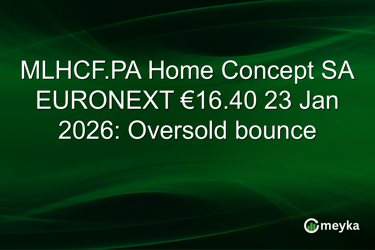 MLHCF.PA Home Concept SA EURONEXT €16.40 23 Jan 2026: Oversold bounce