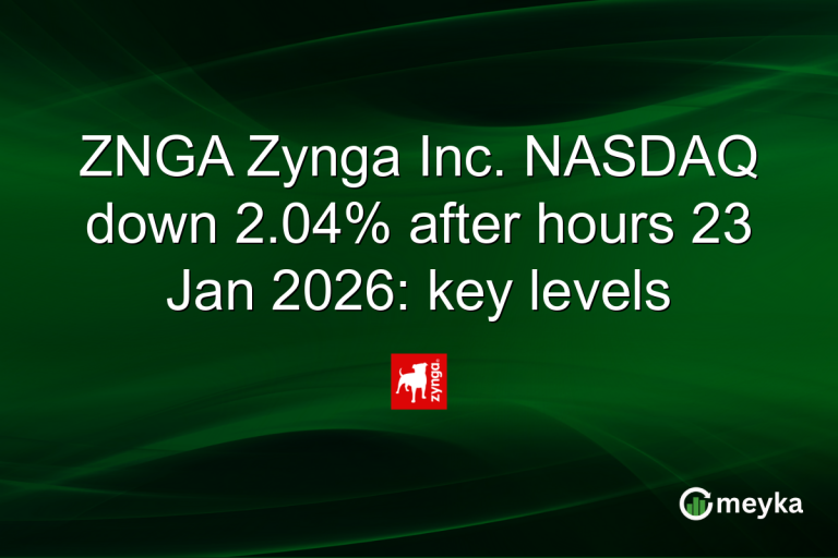 ZNGA Zynga Inc. NASDAQ down 2.04% after hours 23 Jan 2026: key levels