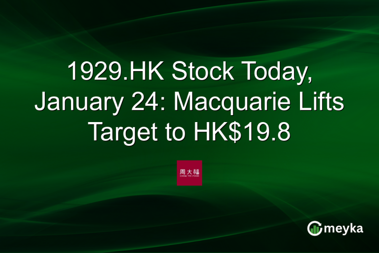 1929.HK Stock Today, January 24: Macquarie Lifts Target to HK$19.8