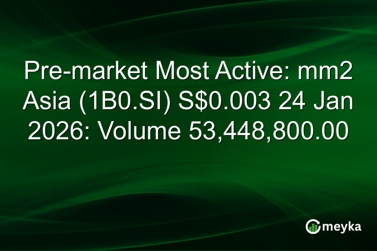 Pre-market Most Active: mm2 Asia (1B0.SI) S$0.003 24 Jan 2026: Volume 53,448,800.00