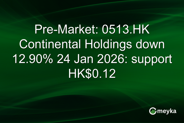 Pre-Market: 0513.HK Continental Holdings down 12.90% 24 Jan 2026: support HK$0.12