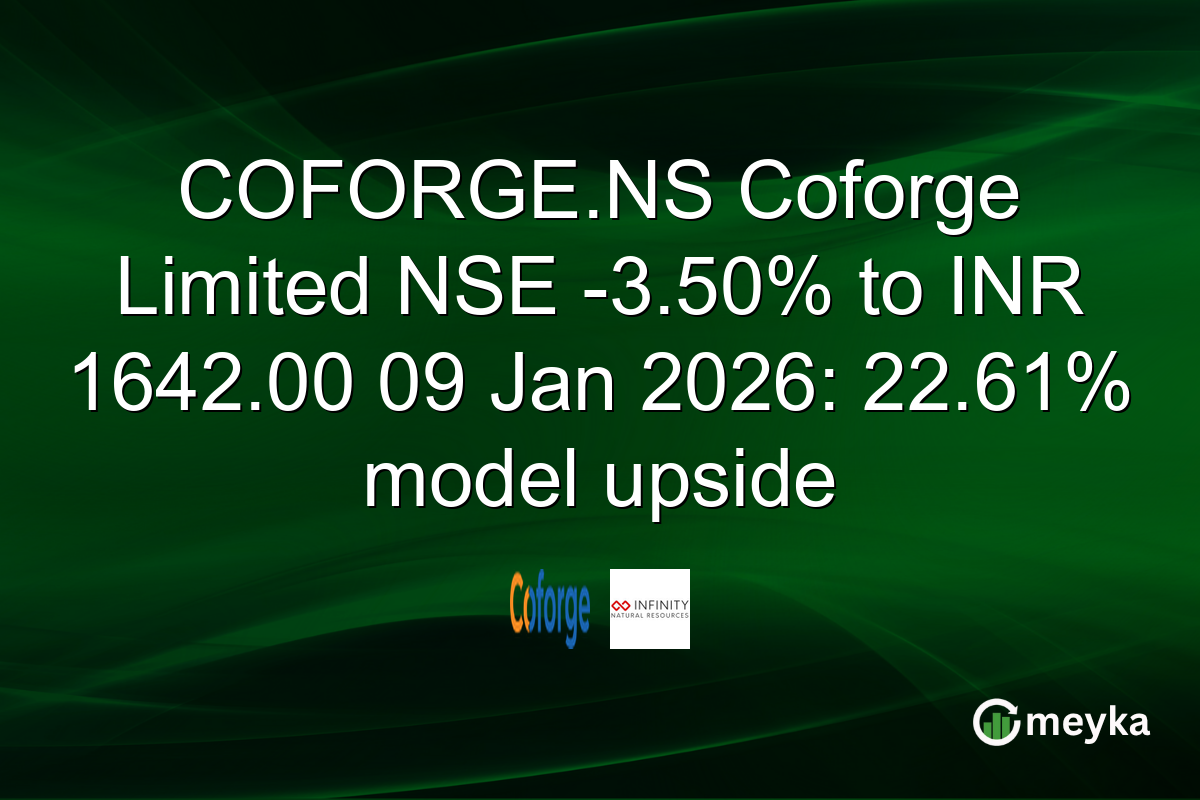 COFORGE.NS Coforge Limited NSE -3.50% to INR 1642.00 09 Jan 2026: 22.61% model upside