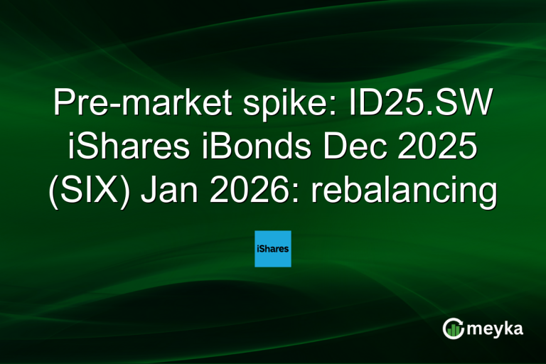 Pre-market spike: ID25.SW iShares iBonds Dec 2025 (SIX) Jan 2026: rebalancing
