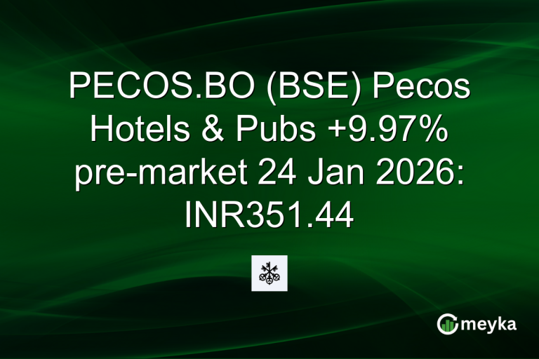 PECOS.BO (BSE) Pecos Hotels & Pubs +9.97% pre-market 24 Jan 2026: INR351.44