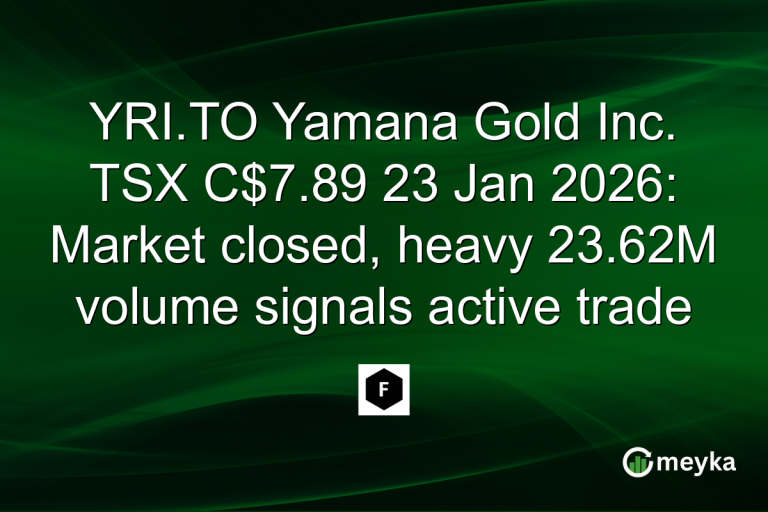 YRI.TO Yamana Gold Inc. TSX C$7.89 23 Jan 2026: Market closed, heavy 23.62M volume signals active trade