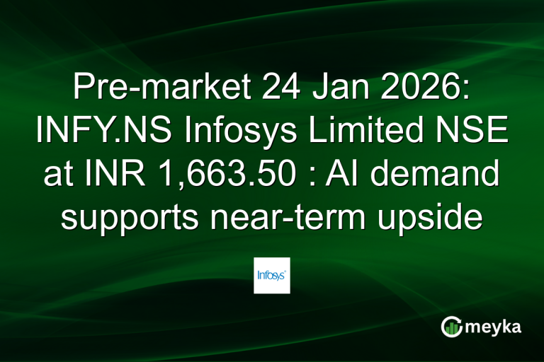 Pre-market 24 Jan 2026: INFY.NS Infosys Limited NSE at INR 1,663.50 : AI demand supports near-term upside