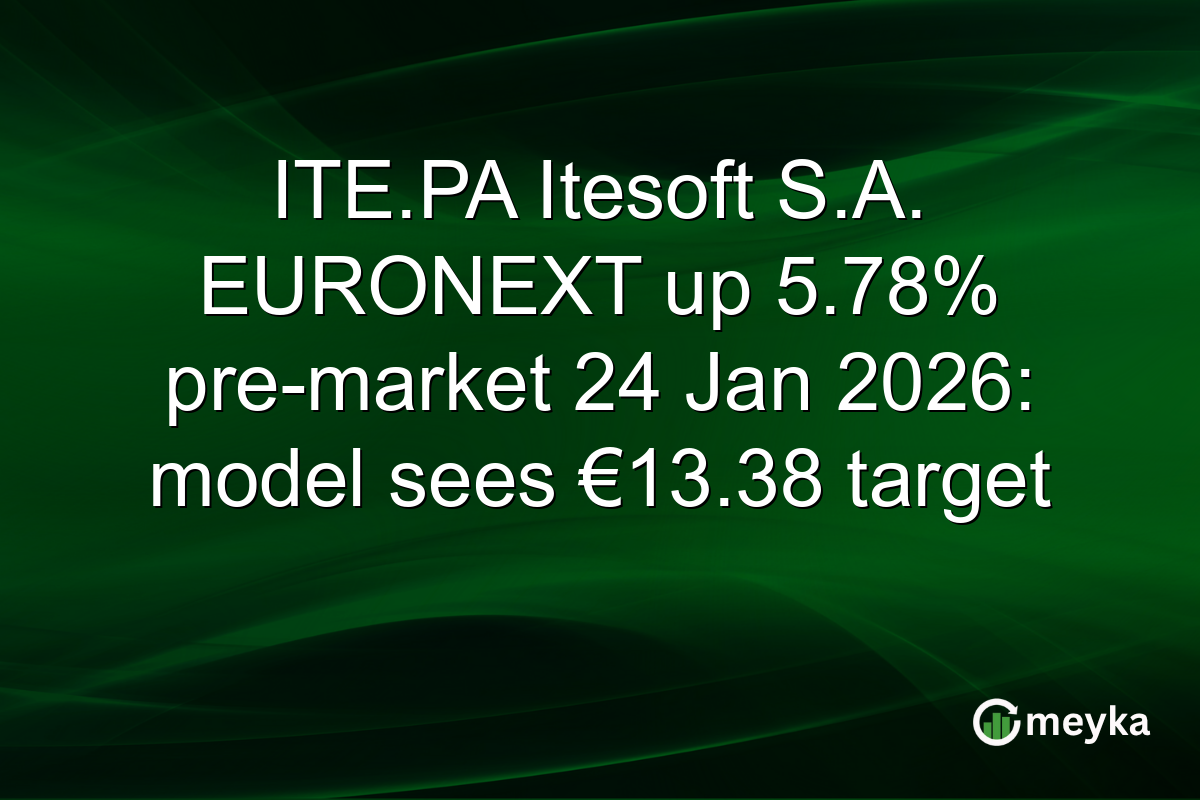 ITE.PA Itesoft S.A. EURONEXT up 5.78% pre-market 24 Jan 2026: model sees €13.38 target