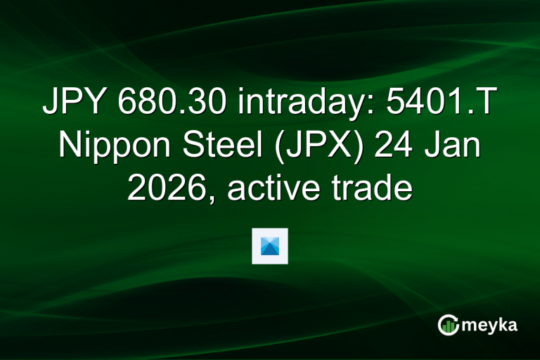 JPY 680.30 intraday: 5401.T Nippon Steel (JPX) 24 Jan 2026, active trade