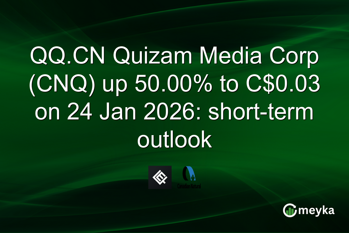 QQ.CN Quizam Media Corp (CNQ) up 50.00% to C$0.03 on 24 Jan 2026: short-term outlook