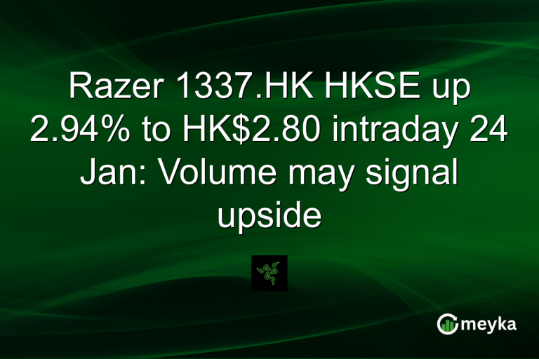 Razer 1337.HK HKSE up 2.94% to HK$2.80 intraday 24 Jan: Volume may signal upside