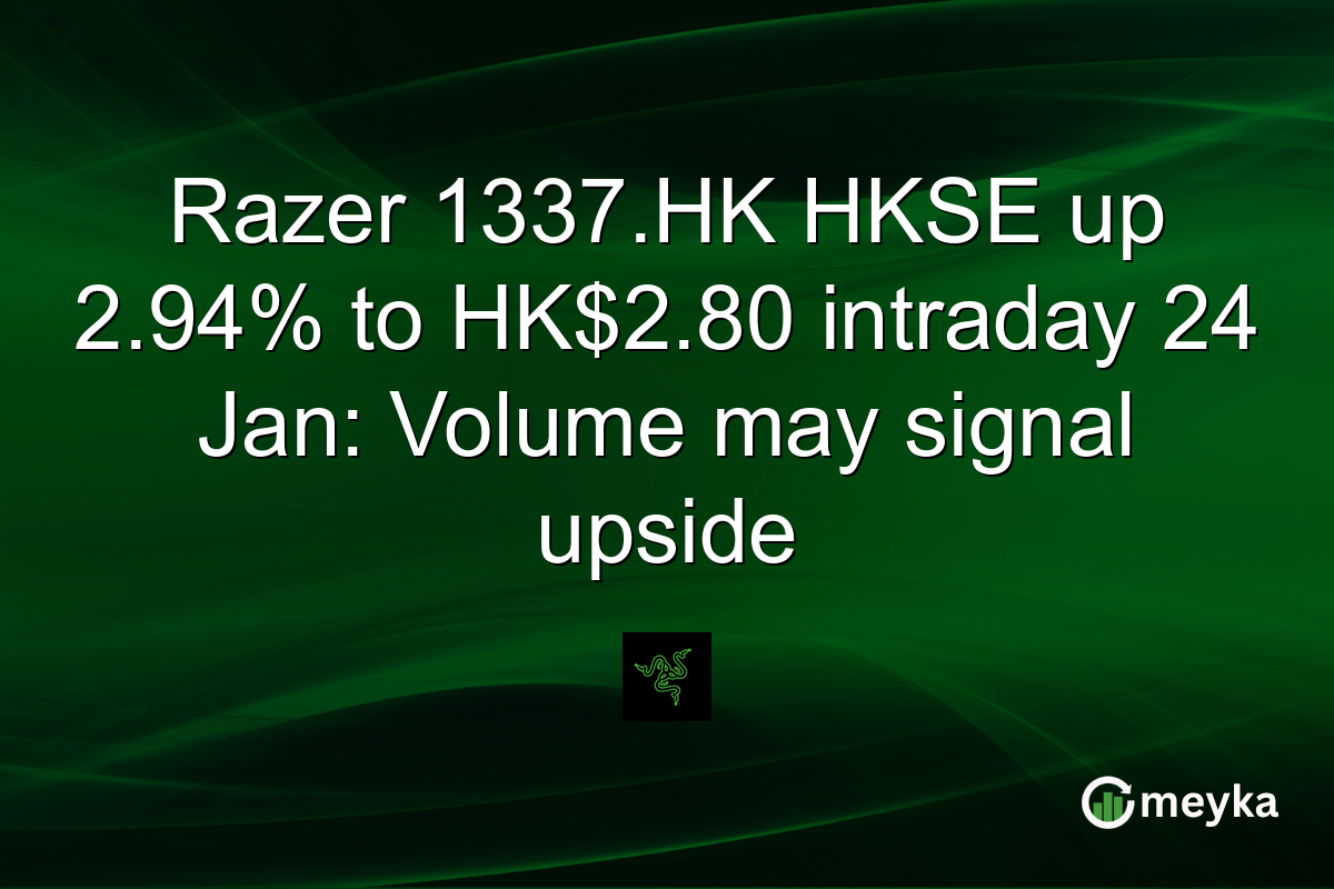 Razer 1337.HK HKSE up 2.94% to HK$2.80 intraday 24 Jan: Volume may signal upside