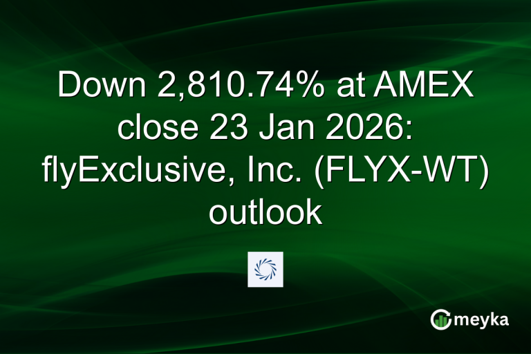 Down 2,810.74% at AMEX close 23 Jan 2026: flyExclusive, Inc. (FLYX-WT) outlook