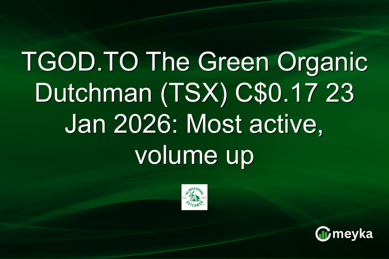 TGOD.TO The Green Organic Dutchman (TSX) C$0.17 23 Jan 2026: Most active, volume up