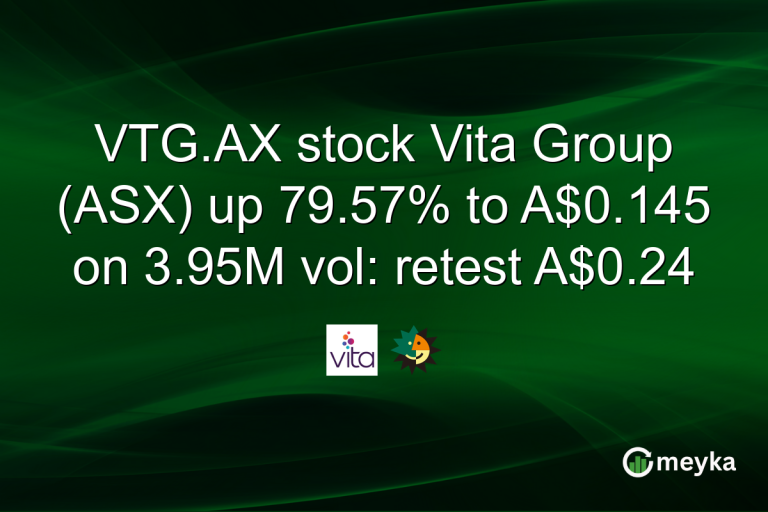 VTG.AX stock Vita Group (ASX) up 79.57% to A$0.145 on 3.95M vol: retest A$0.24