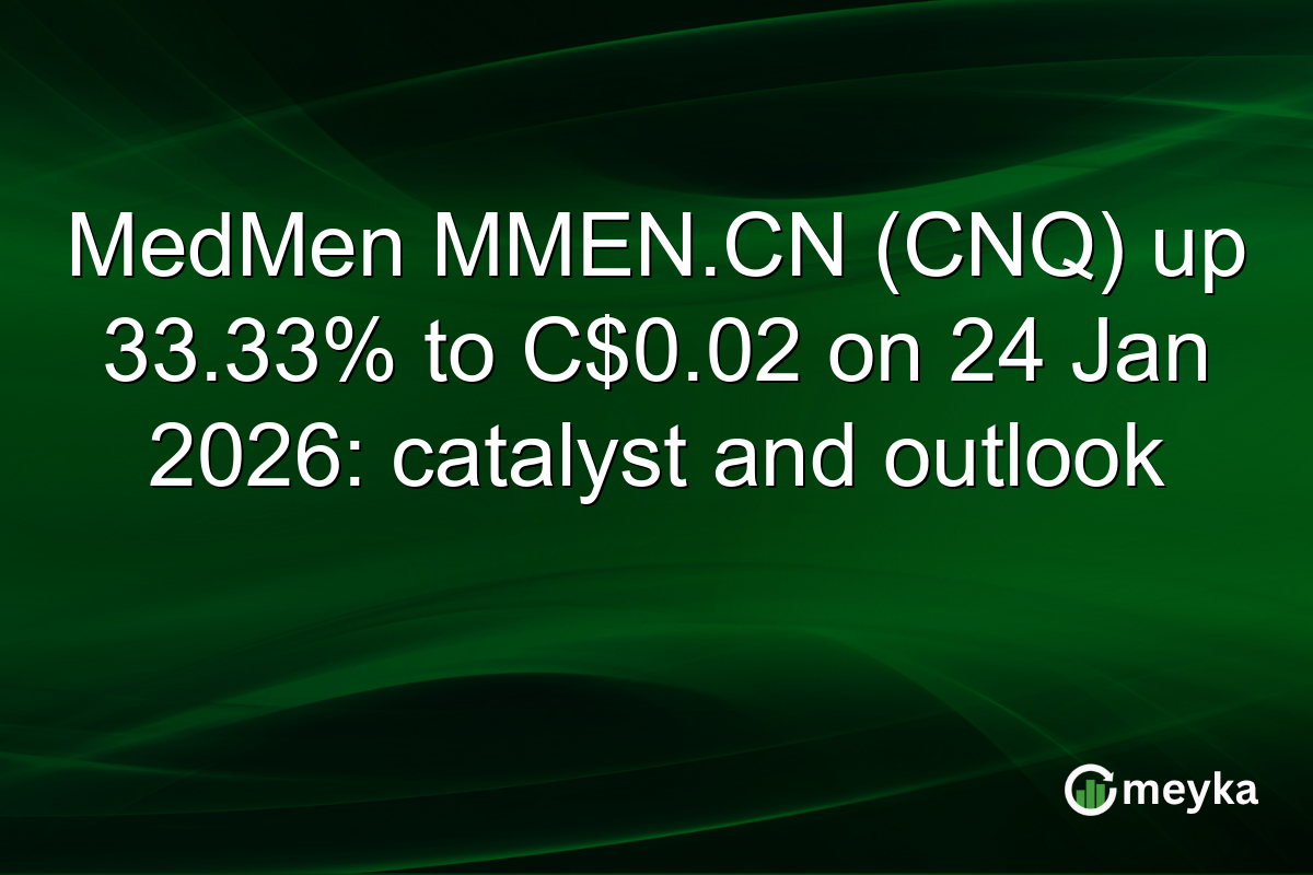 MedMen MMEN.CN (CNQ) up 33.33% to C$0.02 on 24 Jan 2026: catalyst and outlook