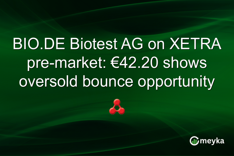 BIO.DE Biotest AG on XETRA pre-market: €42.20 shows oversold bounce opportunity