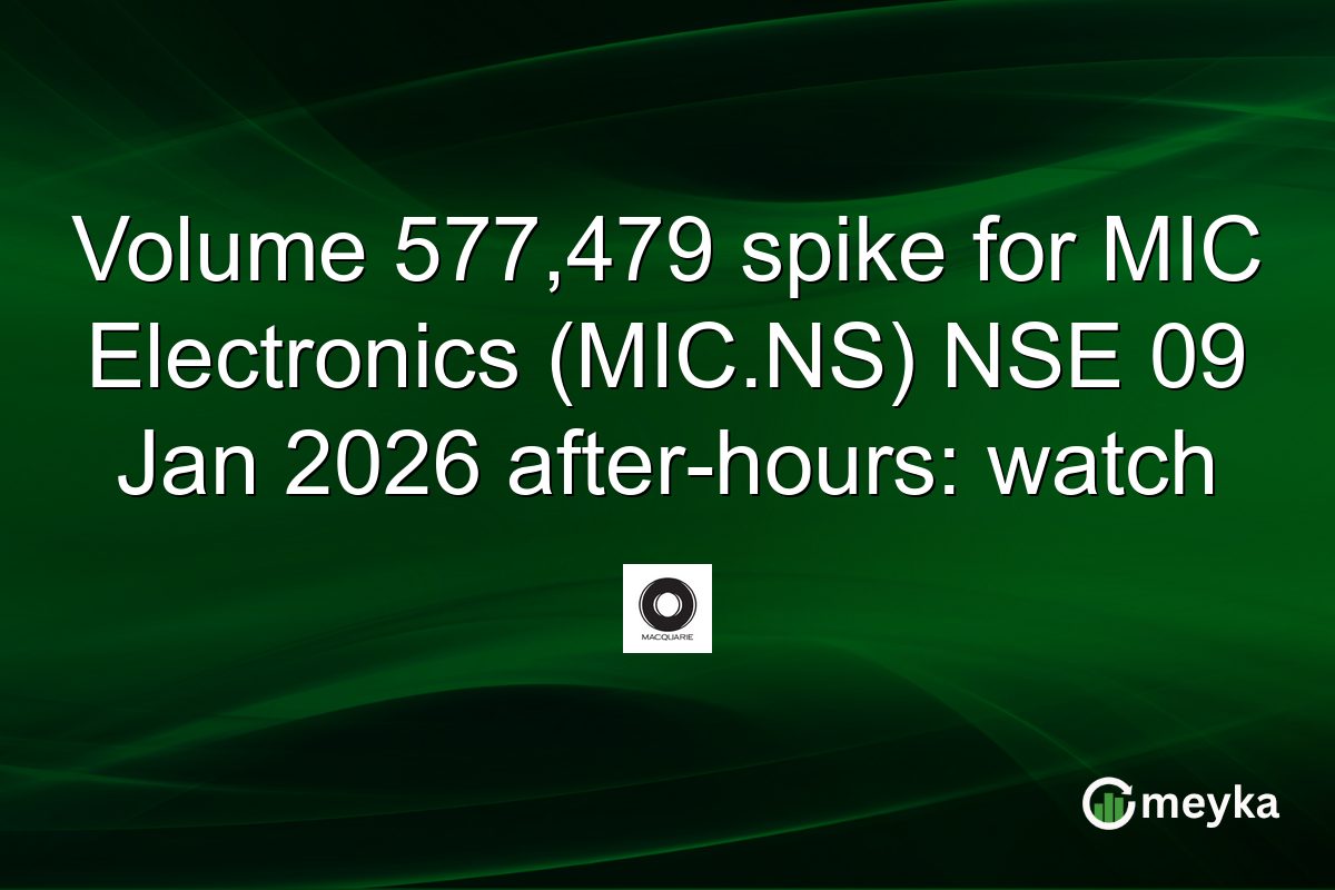 Volume 577,479 spike for MIC Electronics (MIC.NS) NSE 09 Jan 2026 after-hours: watch