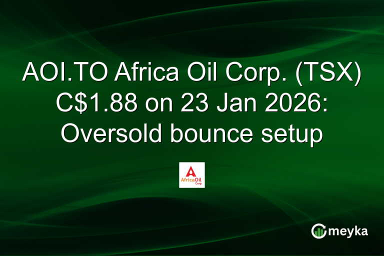 AOI.TO Africa Oil Corp. (TSX) C$1.88 on 23 Jan 2026: Oversold bounce setup