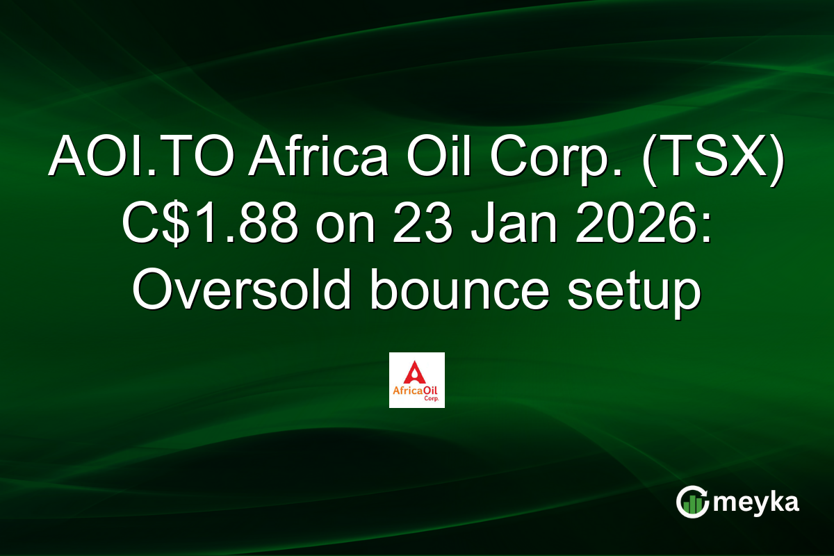 AOI.TO Africa Oil Corp. (TSX) C$1.88 on 23 Jan 2026: Oversold bounce setup