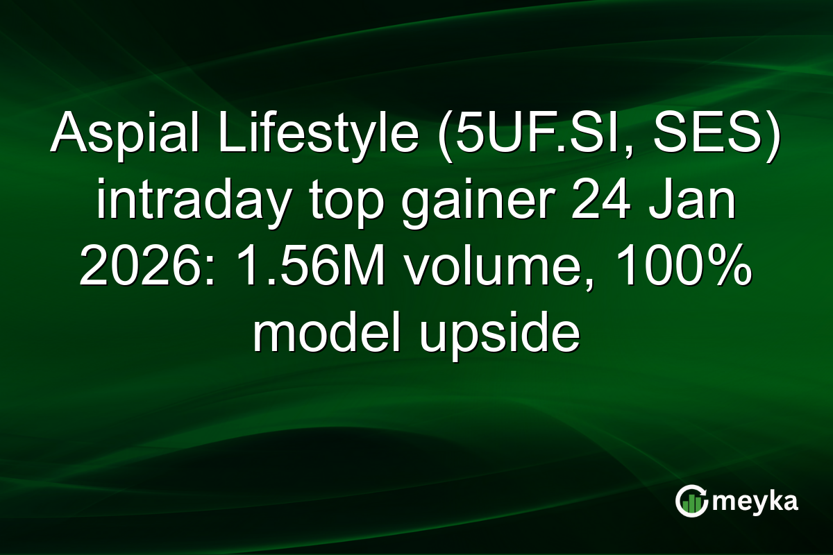 Aspial Lifestyle (5UF.SI, SES) intraday top gainer 24 Jan 2026: 1.56M volume, 100% model upside