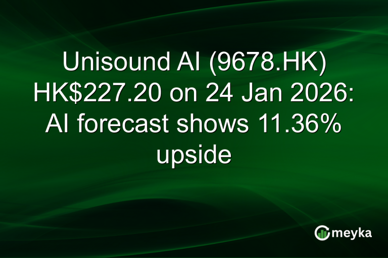 Unisound AI (9678.HK) HK$227.20 on 24 Jan 2026: AI forecast shows 11.36% upside