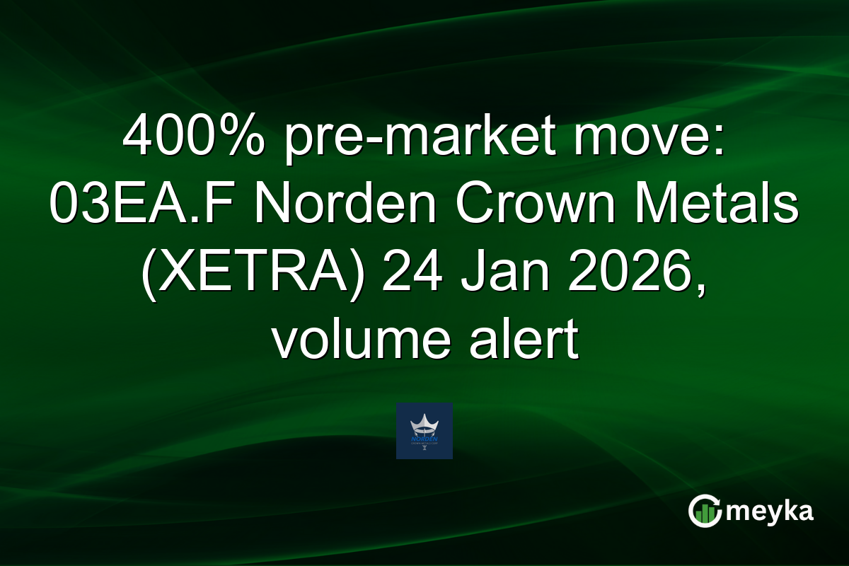 400% pre-market move: 03EA.F Norden Crown Metals (XETRA) 24 Jan 2026, volume alert