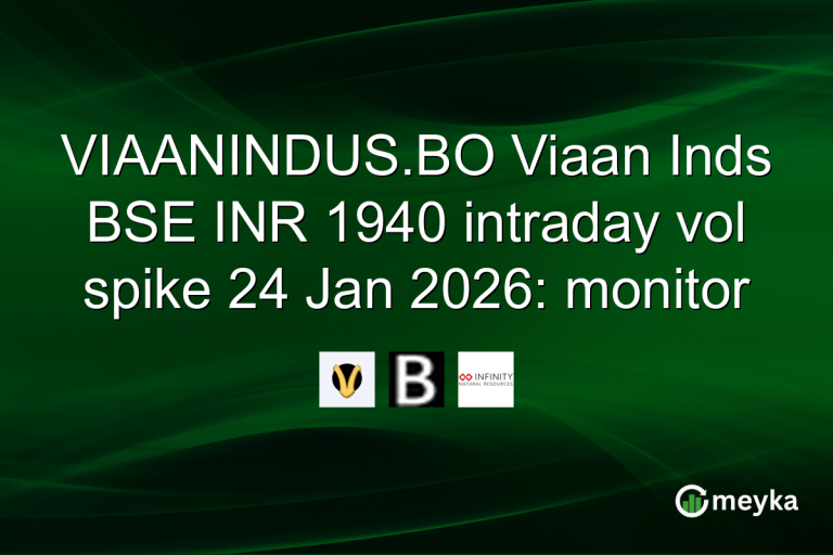 VIAANINDUS.BO Viaan Inds BSE INR 1940 intraday vol spike 24 Jan 2026: monitor
