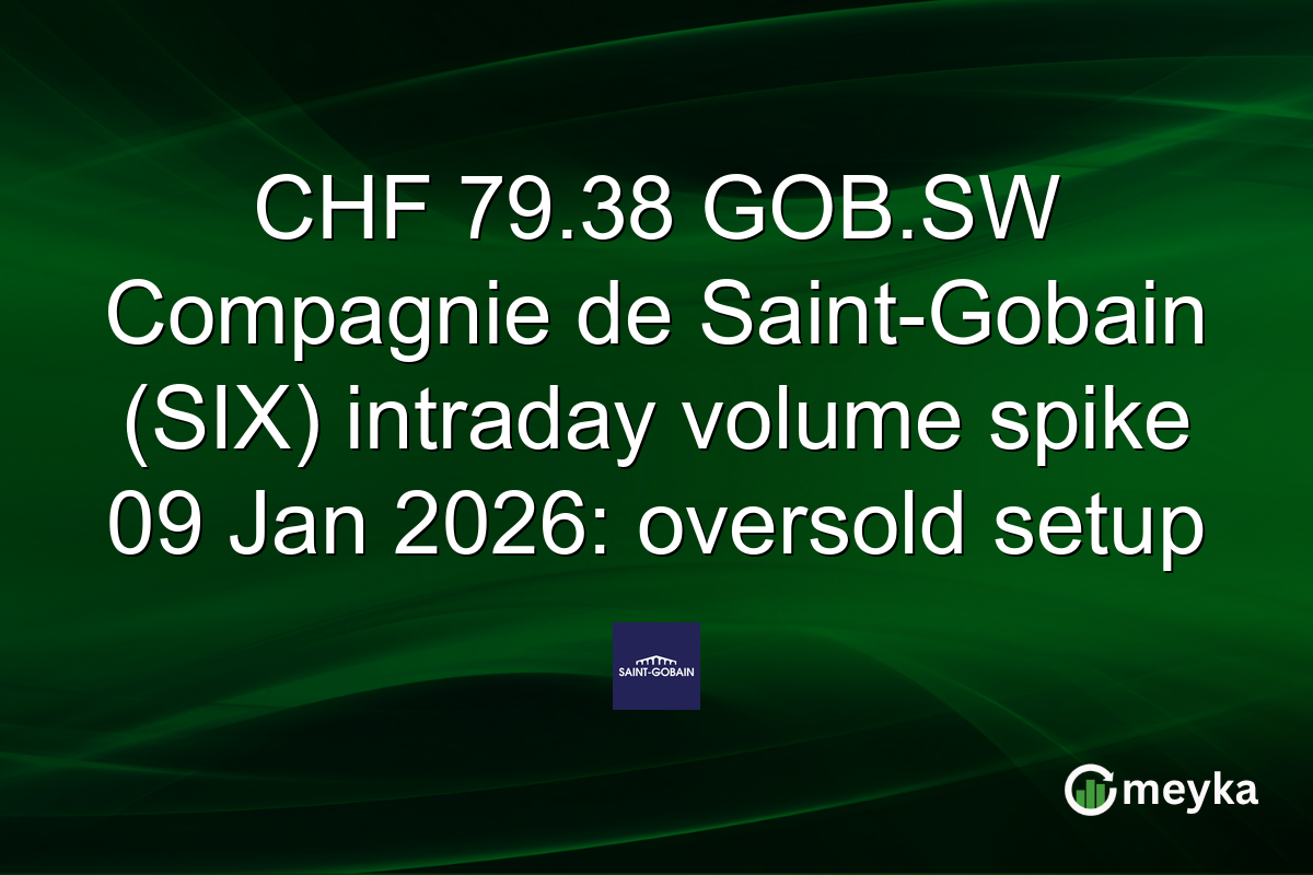 CHF 79.38 GOB.SW Compagnie de Saint-Gobain (SIX) intraday volume spike 09 Jan 2026: oversold setup